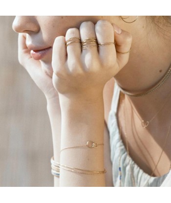 Bracelet Désirs une grave pollution 